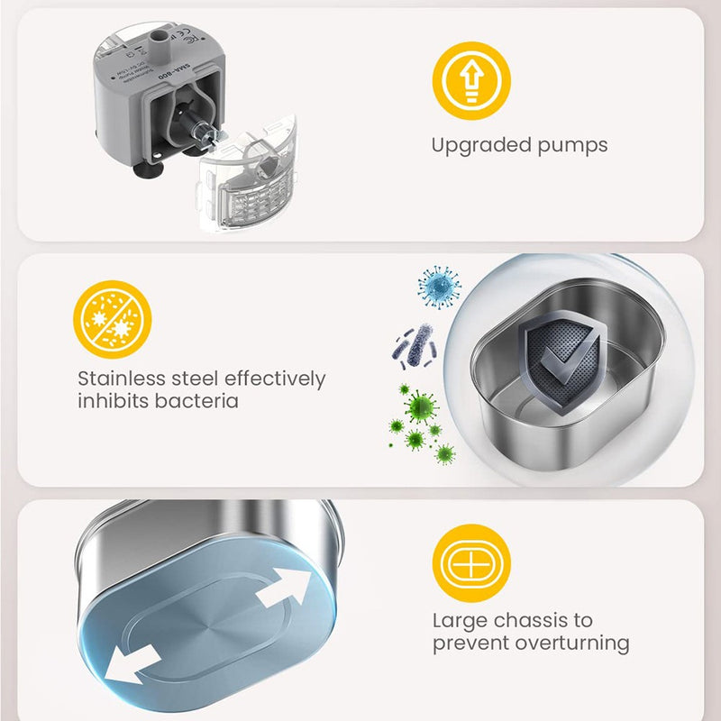 Bebedouro Automático Inteligente para Gatos