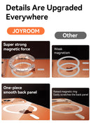 Capinha Magnética Transparente para iPhone 16/17 Pro Max - Anti-Amarelamento - Compatível com Carregador Sem Fio