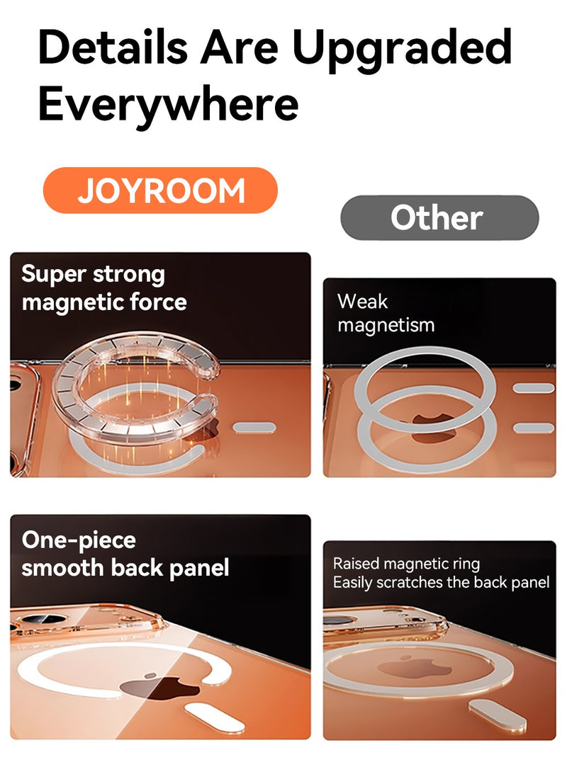 Capinha Magnética Transparente para iPhone 16/17 Pro Max - Anti-Amarelamento - Compatível com Carregador Sem Fio